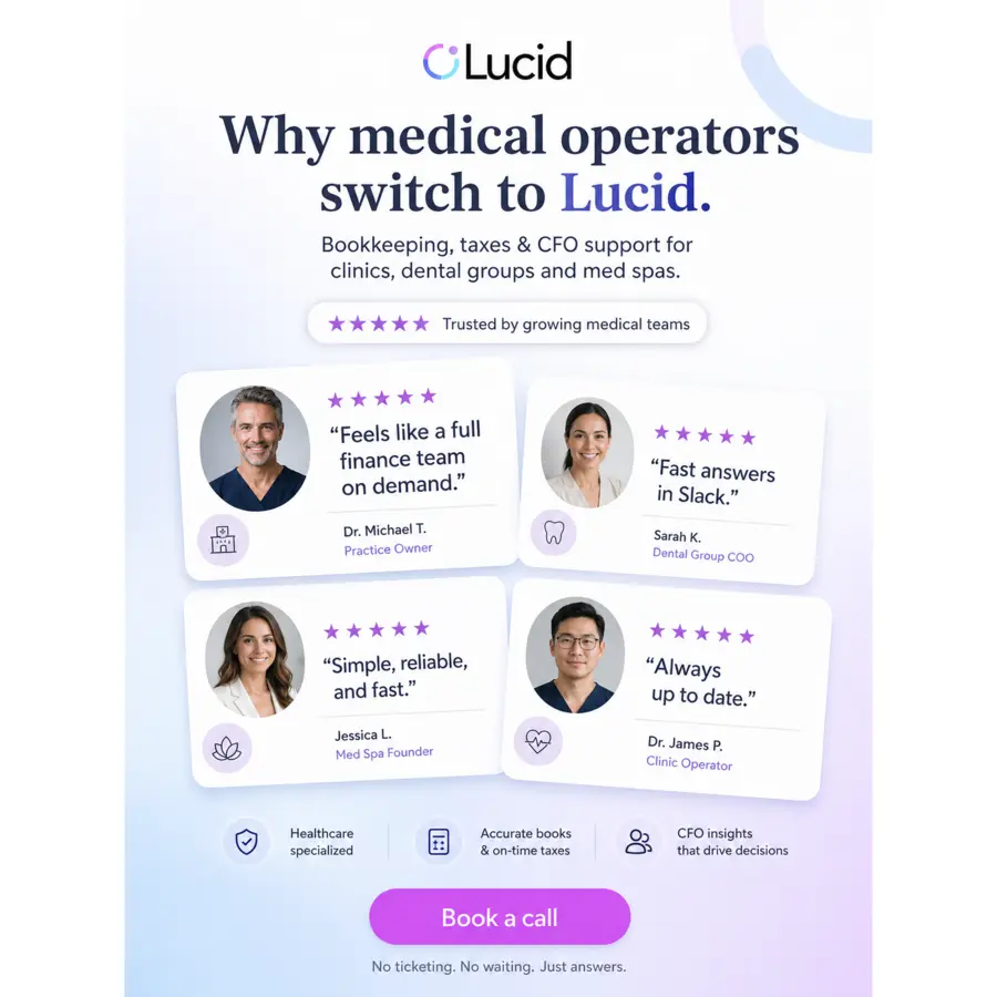 Lucid medical bookkeeping lead generation creative
